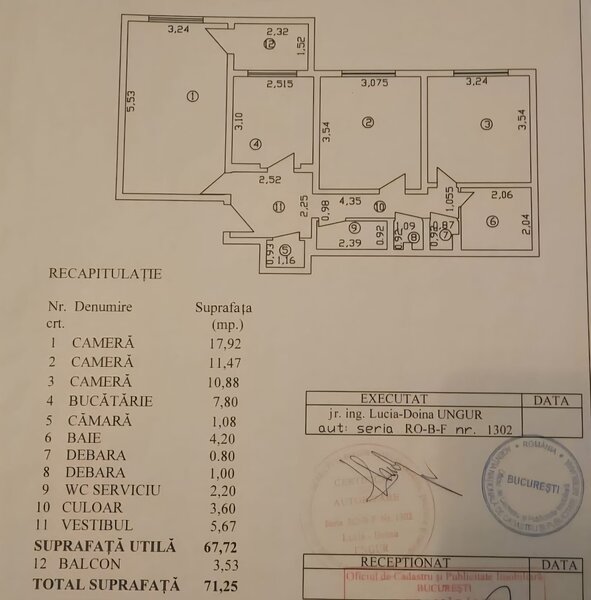 Dristor, Fizicienilor, ocazie